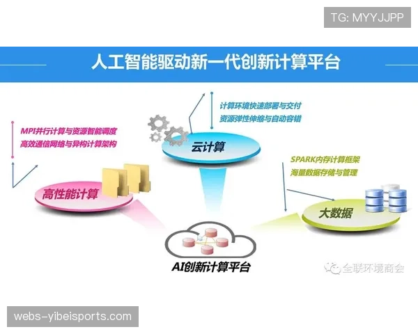 智能算法在体育赛事预测中的应用：以泊松分布分析进球概率