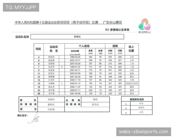 全运会男排成年组5-8名排位赛:北京队第五,江苏队第六,河北队第七,四川队第八 全运会男排成年组5-8名排位赛:北京队第五,江苏队第六,河北队第七,四川队第八
