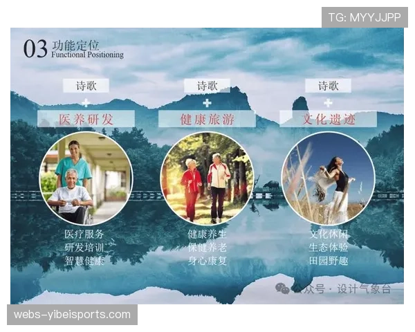 传播方案结合地方文旅资源，设计赛事期间的特色线下体验活动。