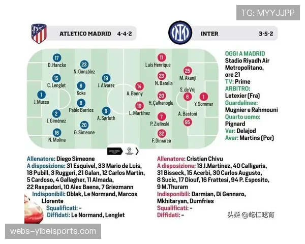 欧冠抽签影响，意甲多队调整联赛策略