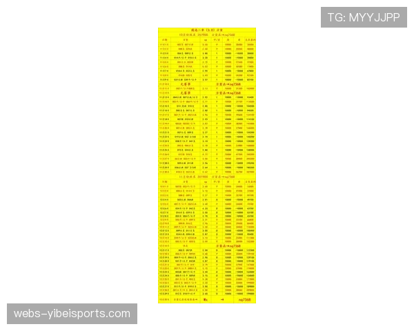 英超第29轮赛程公布：3月4日狼队vs利物浦，3月5日纽卡vs曼联